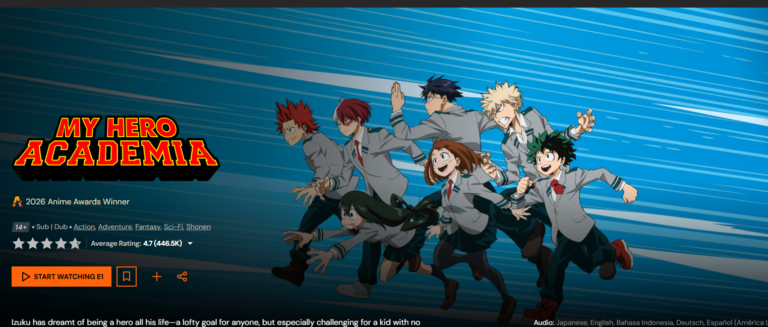 Crunchyroll Price in India